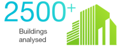 metric building analyzed