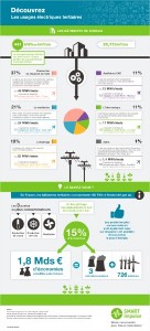 Aperçu_Infographie