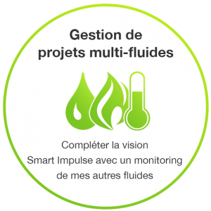 Gestion projets multi-fluides