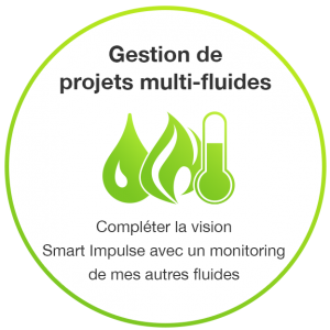 Gestion projets multi-fluides