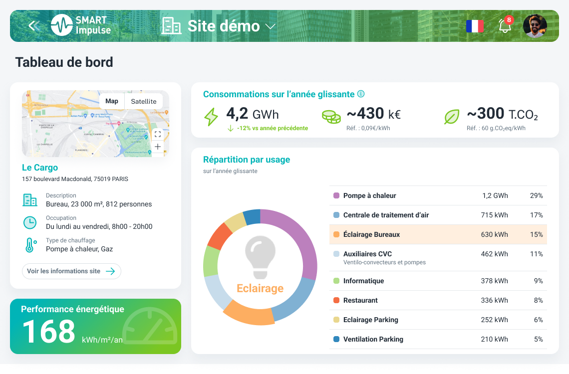 illustration nouveau dashboard - usages électriques